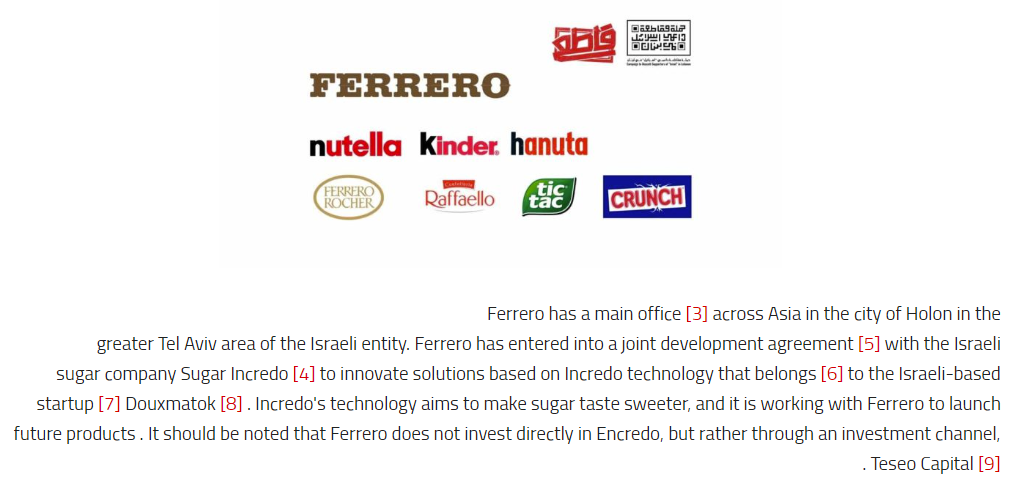 Ferrero Has A Main Office Across Asia In The City Of Holon In The Greater Tel Aviv Area Of ​​the Israeli Entity